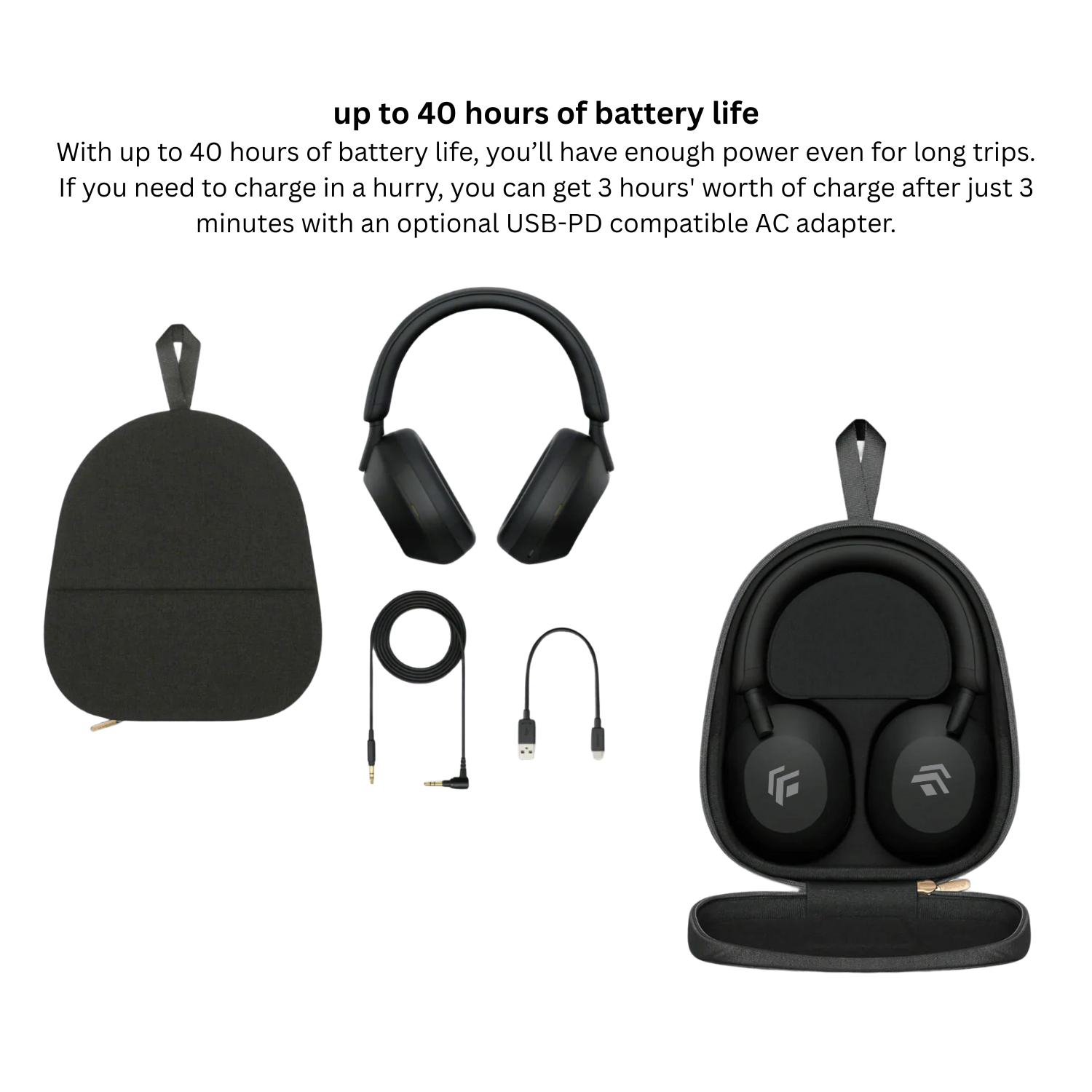 PRO PLUS A1 Best Active Noise Cancelling Wireless Bluetooth Over Ear Headphones with Mic for Clear Calling, up to 40 Hours Battery - BLACK