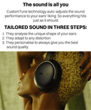 New QuietComfort Ultra Wireless Noise Cancelling Headphones with Mic, Over-Ear, 24H Battery