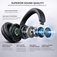 PROMAX Active Noise Cancelling Headphones with Alexa Voice Control | 40H Battery Life | Premium Sound Quality