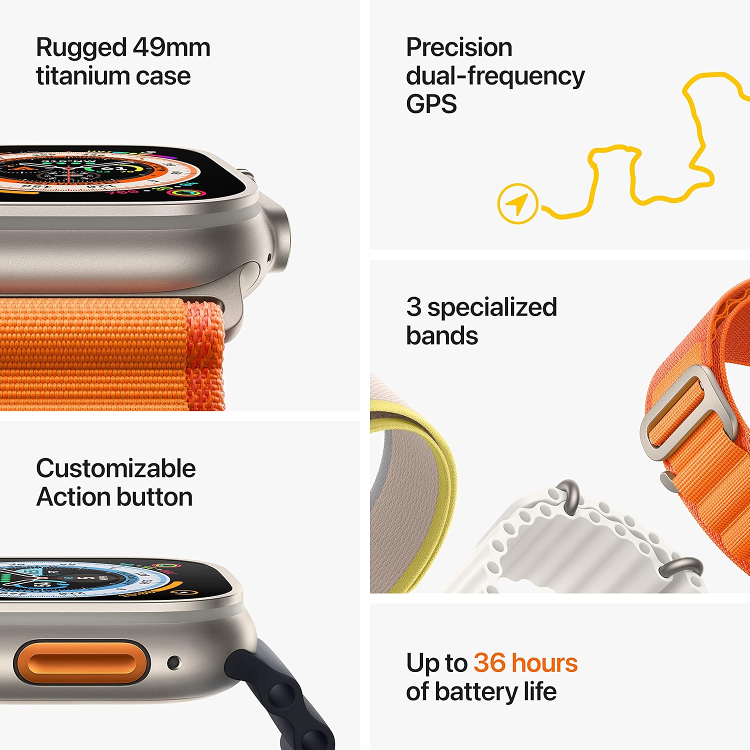 PRO ULTRA-2 49mm Smartwatch (GPS + Cellular) – Fitness Tracker with Action Button + FREE ANC Earbuds