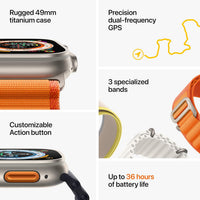 PRO ULTRA-2 49mm Smartwatch (GPS + Cellular) – Fitness Tracker with Action Button + FREE ANC Earbuds