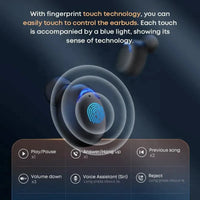 Original F9 Earphone 9D Hifi Stereo LED Display Waterproof In Ear Headphone Bluetooth 5.1 TWS F9 Wireless Earbuds F9-5 F9-5C - HEADPHONES FACTORY