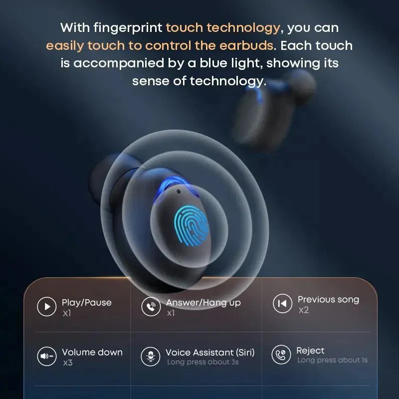 Original F9 Earphone 9D Hifi Stereo LED Display Waterproof In Ear Headphone Bluetooth 5.1 TWS F9 Wireless Earbuds F9-5 F9-5C - HEADPHONES FACTORY