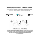 PRO PLUS A1 Best Active Noise Cancelling Wireless Bluetooth Over Ear Headphones with Mic for Clear Calling, up to 40 Hours Battery - BLACK