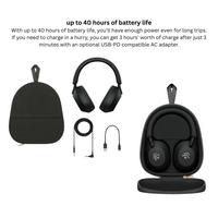 PRO PLUS A1 Best Active Noise Cancelling Wireless Bluetooth Over Ear Headphones with Mic for Clear Calling, up to 40 Hours Battery - BLACK